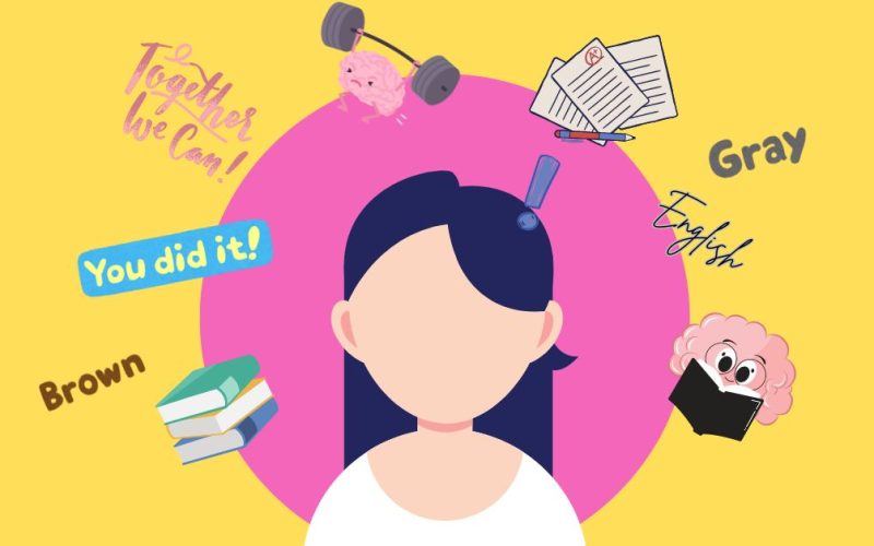 Cómo Memorizar Palabras en Inglés: Estrategias Efectivas